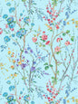Old World Weavers Potpourri Turquoise Wallcovering