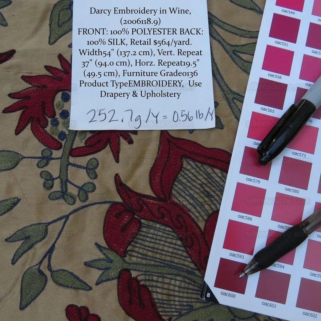 Bty Lee Jofa Darcy Embroidery Crewel Flower William Morris Wine