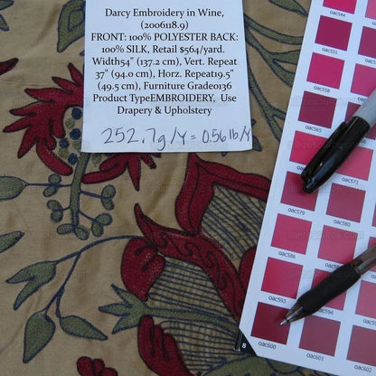 Bty Lee Jofa Darcy Embroidery Crewel Flower William Morris Wine