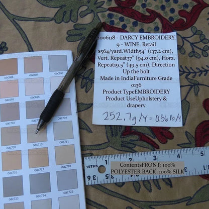 Bty Lee Jofa Darcy Embroidery Crewel Flower William Morris Wine