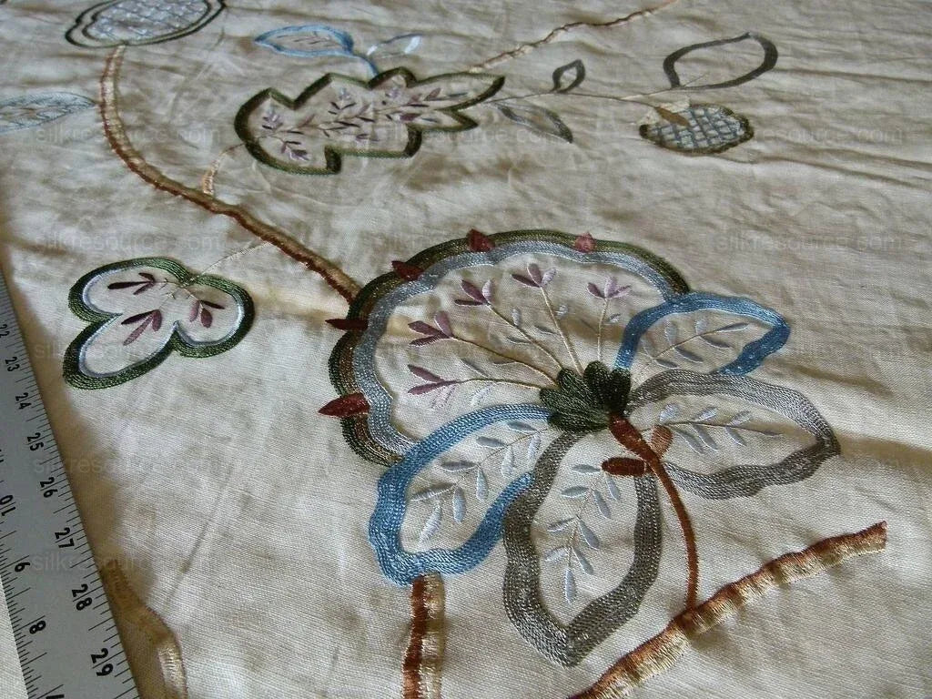 By Yard Lee Jofa Hatherleigh Trail Multi/blue Embroidery MSRP USD 296y