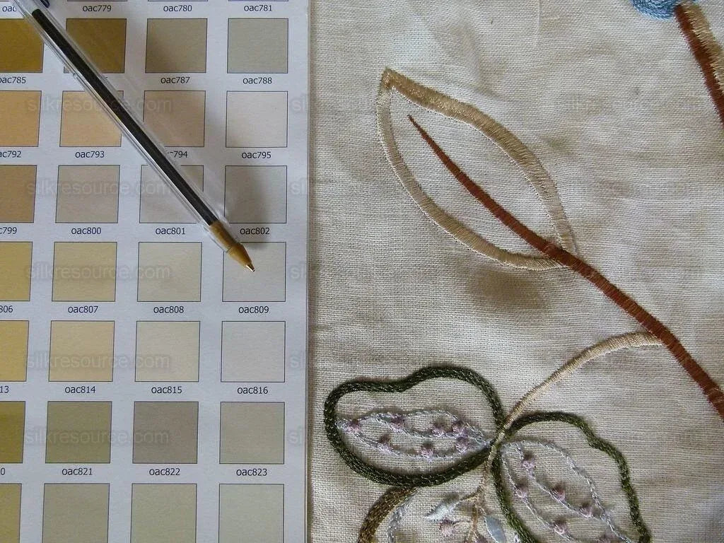 By Yard Lee Jofa Hatherleigh Trail Multi/blue Embroidery MSRP USD 296y