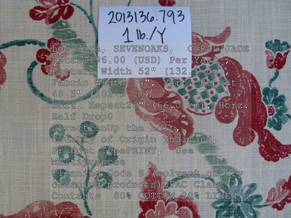 Lee Jofa Seven Oaks Coral Pink Jade Green Linen Print Jacobean MSRP USD 196/Y