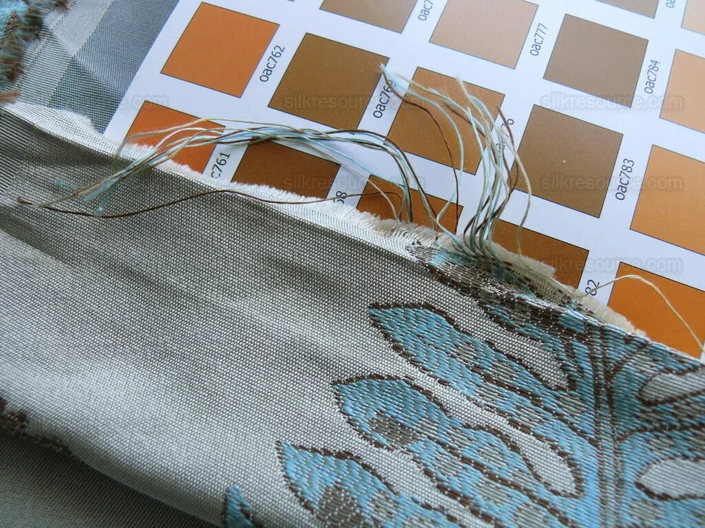 Lee Jofa/gp & J Baker "bakers Ferns" Aqua Icy Green MSRP USD 288/Y