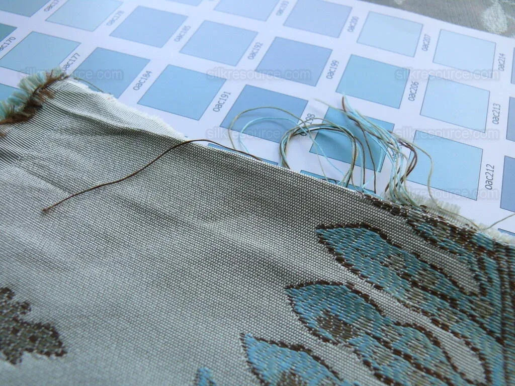 Lee Jofa/gp & J Baker "bakers Ferns" Aqua Icy Green MSRP USD 288/Y