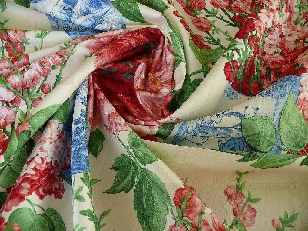 Stunning!! Robert Allen Pink Peony Blue Porcelain