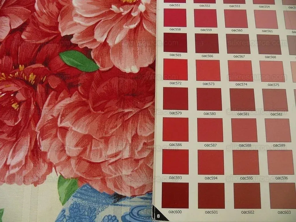 Stunning!! Robert Allen Pink Peony Blue Porcelain