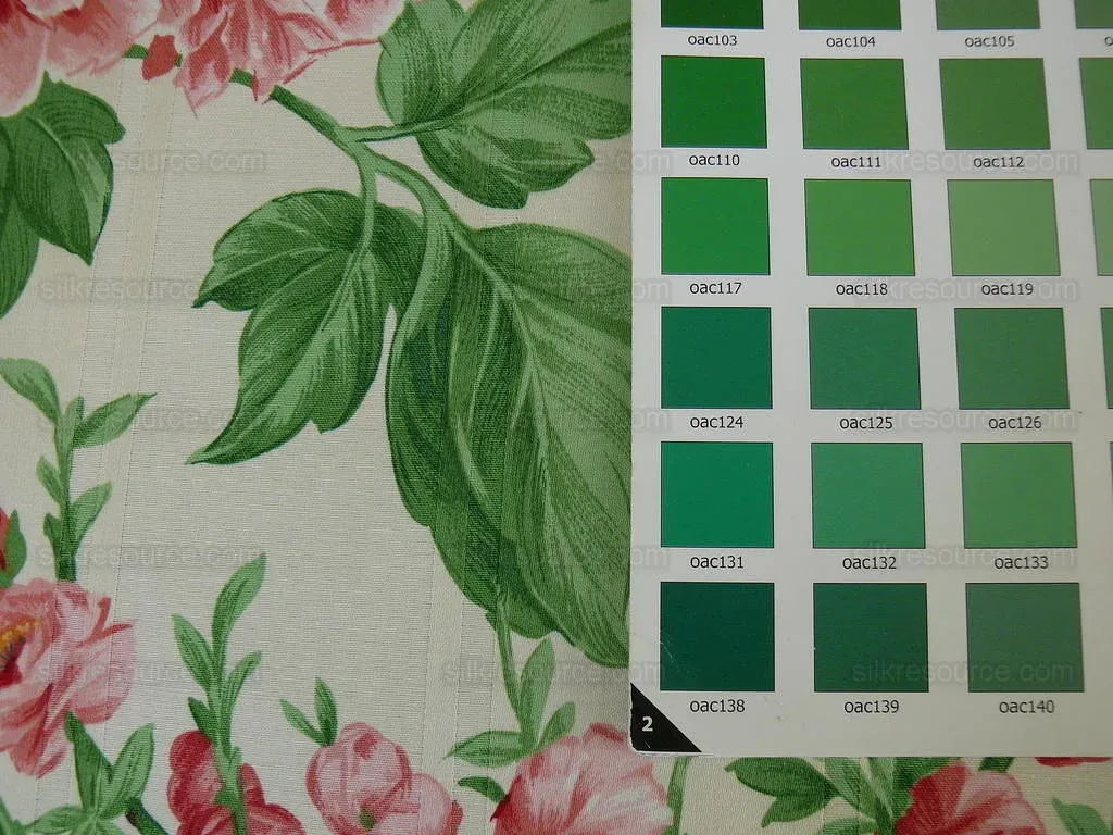 Stunning!! Robert Allen Pink Peony Blue Porcelain