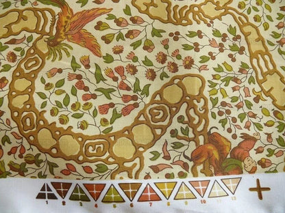 Vervain "Peking" Chinoisere Cranberry Gold Orange Cotton Print Bty