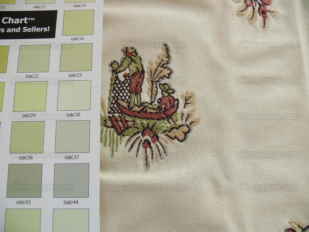 By yard Lee Jofa Siam Weave Mill French Toile Fil Coupe Mandarin Red MSRP USD 296/y