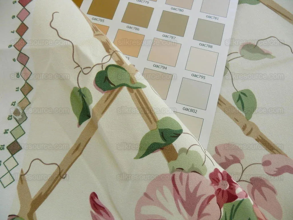 8y Brunschwig &amp; Fils Collette's Garden Print Pink Blush MSRP USD 212