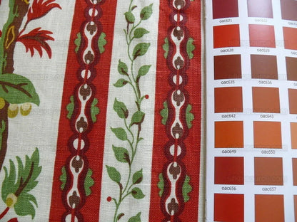 Brunschwig & Fils Le Lac Border Linen Print Bty