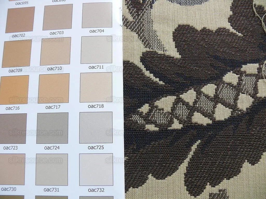 Lee Jofa Cavendish Jacobean Tapestry Bird Animal Charcoal Bty