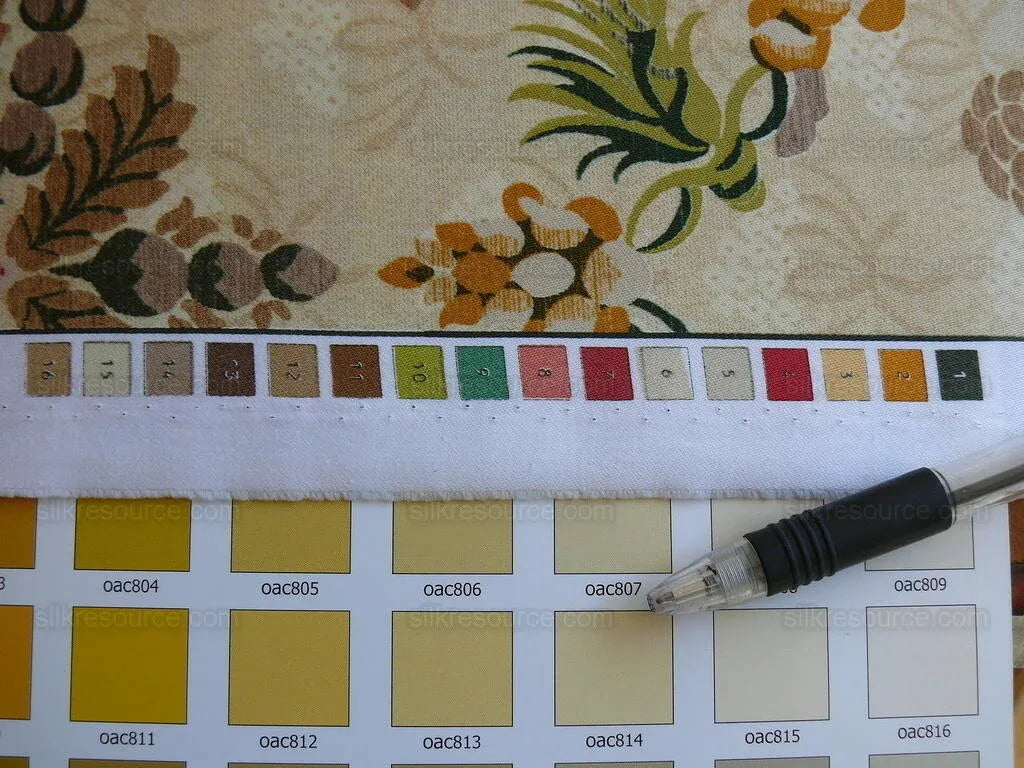 Scalamandre Duchessa Hand Printed Cotton Floral Print Coral and Plum on Putty