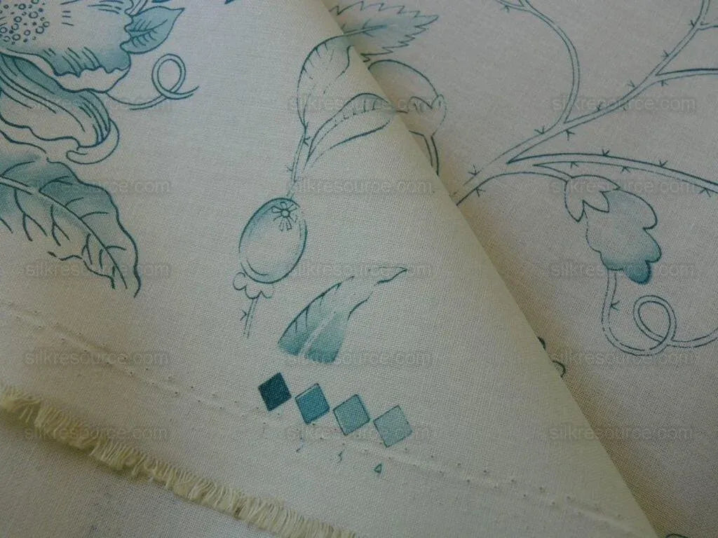 Clarence House Rambouillet Toile Bird Print Aqua Blue Bty#1504