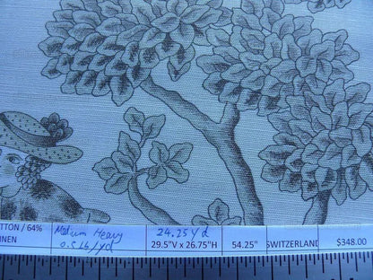 Scalamandre Grey Watkins Enchanted Forest Taupe Myth Horse