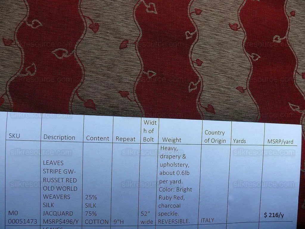 Old World Weavers Silk Leaves Stripe Russet Red Foliage Lampas MSRP USD216/y