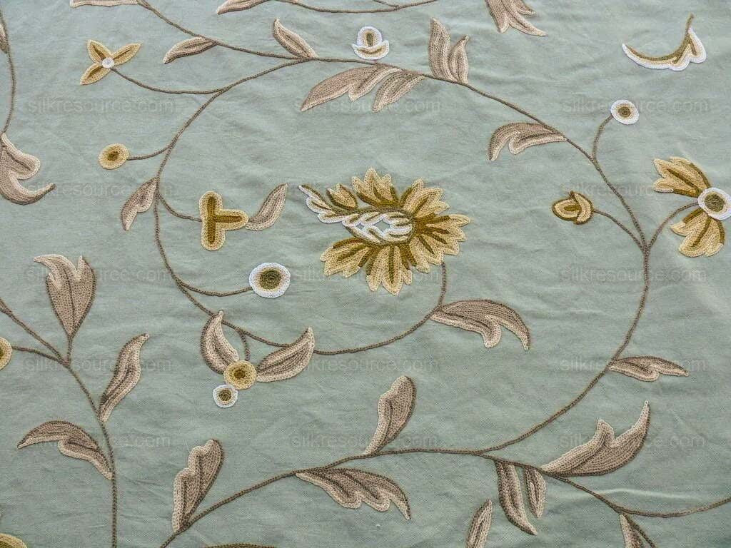 By YARD Scalamandre Sindia Green Aqua Blue Wool Crewel MSRP USD 300/Y