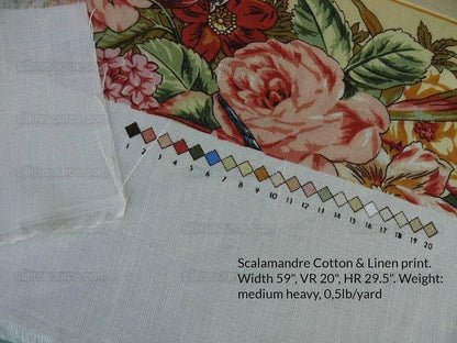 Scalamandre  Point de Venise Multi/Vanilla Stripe Botanical Beige White MSRP USD128/y